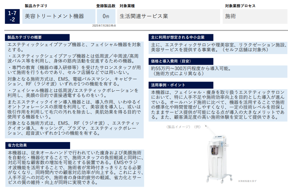 美容トリートメント機器