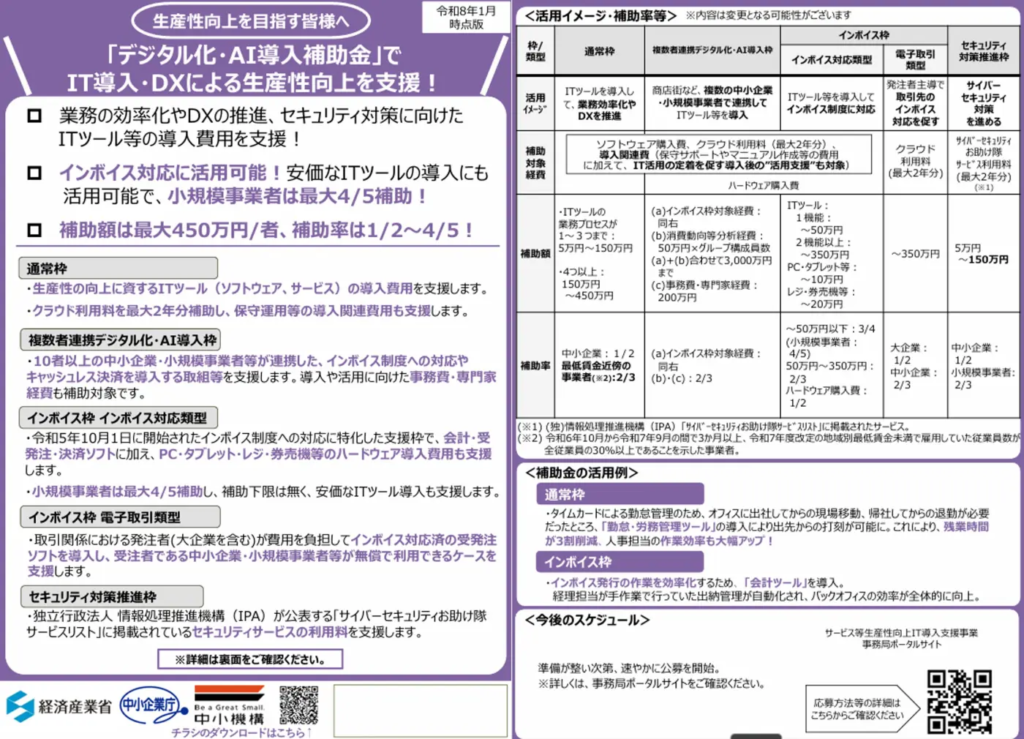 デジタル化・AI導入企業省力化投資補助金